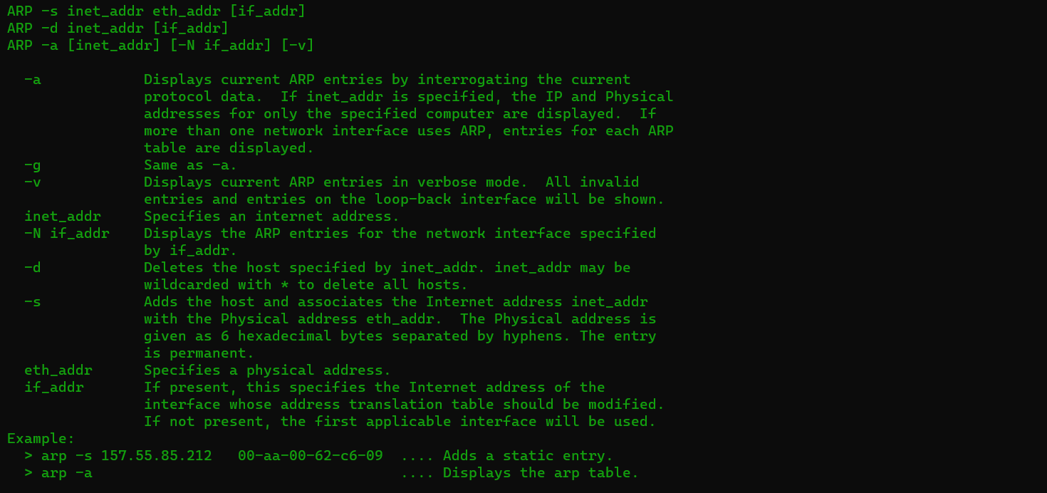 What is ARP protocol? How to use arp commands on Windows? Baris Kaan